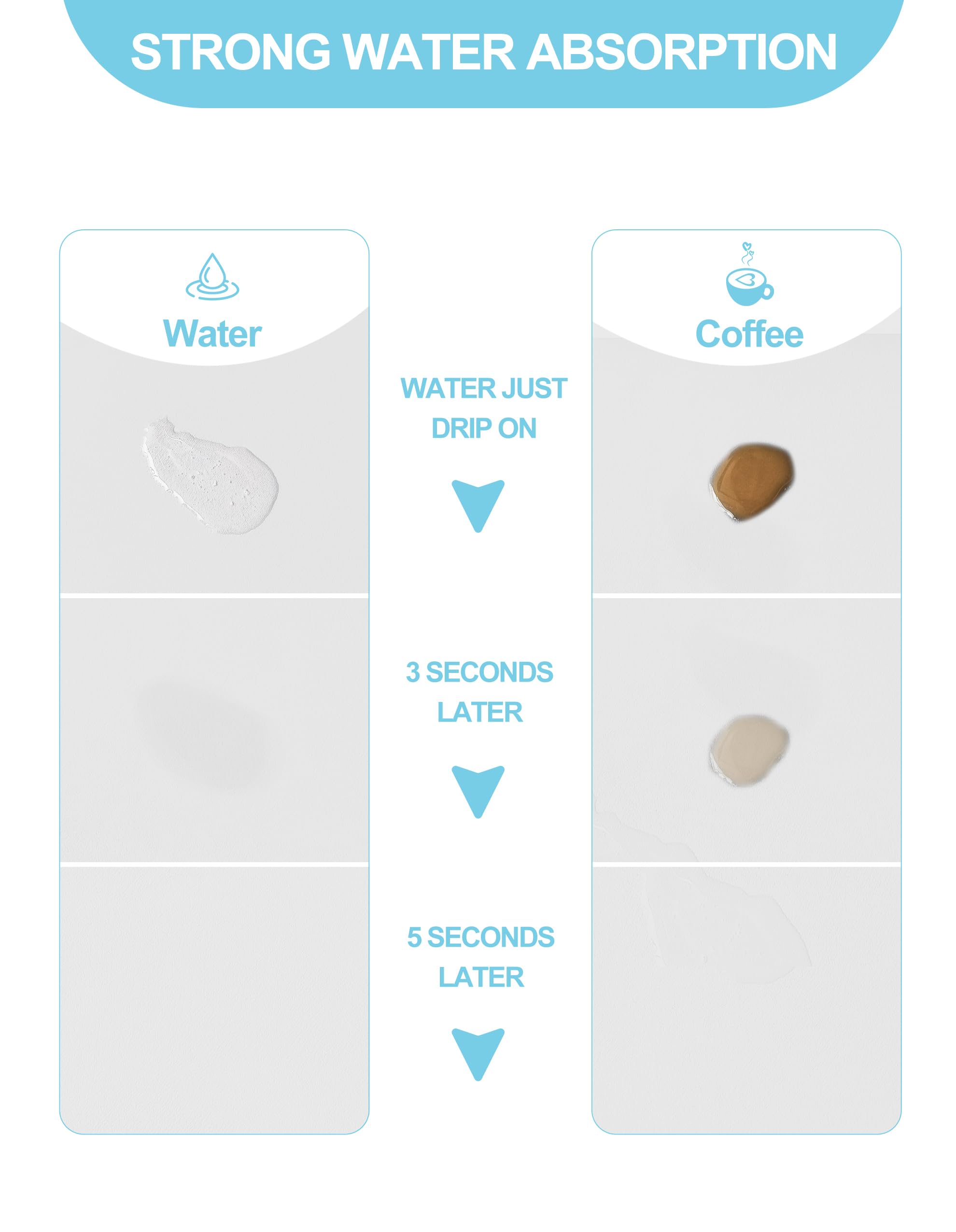 Dish Drying Pad for Kitchen Counter
