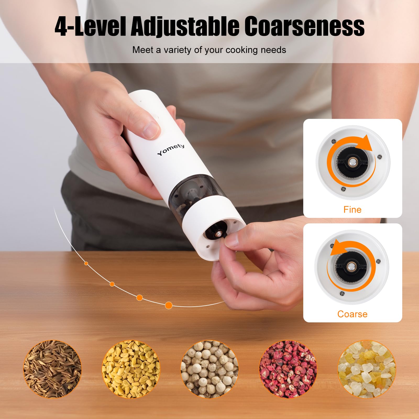 Automatic Rechargeable Salt & Pepper Mill Set