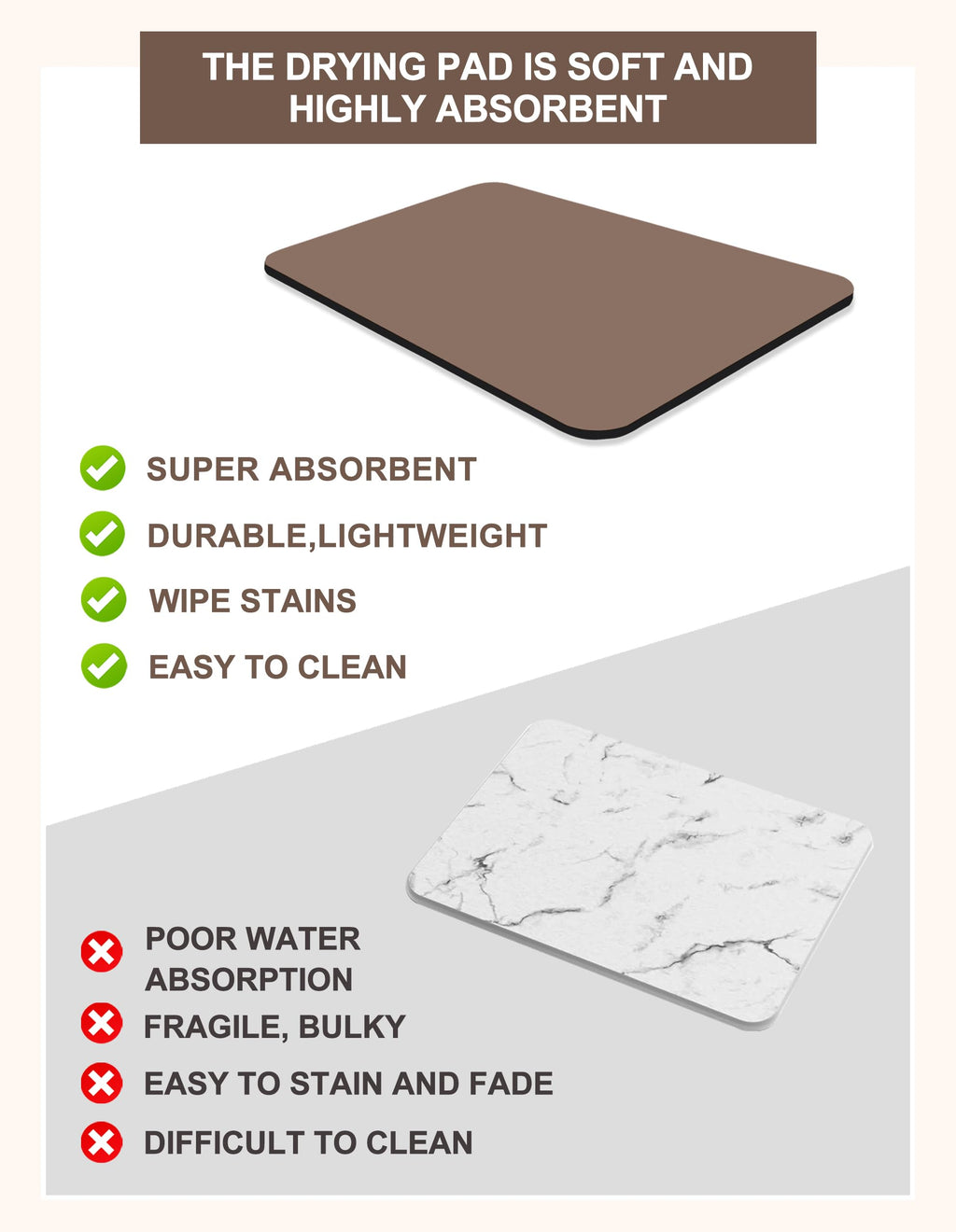Dish Drying Pad for Kitchen Counter
