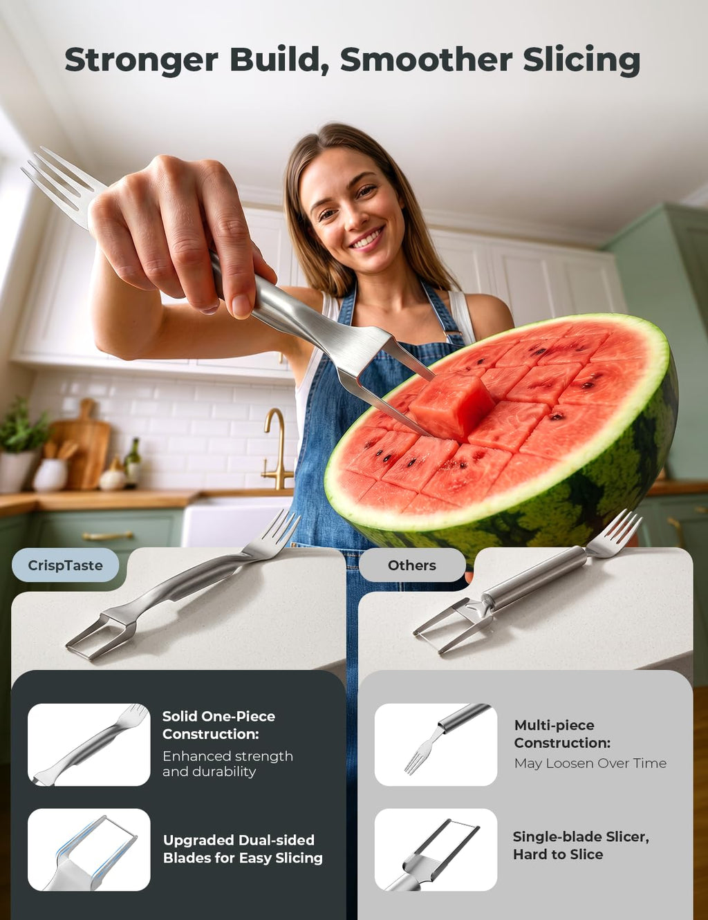 2-in-1 Watermelon Fork & Slicer Tool