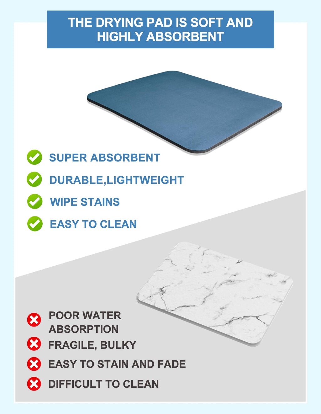 Dish Drying Pad for Kitchen Counter