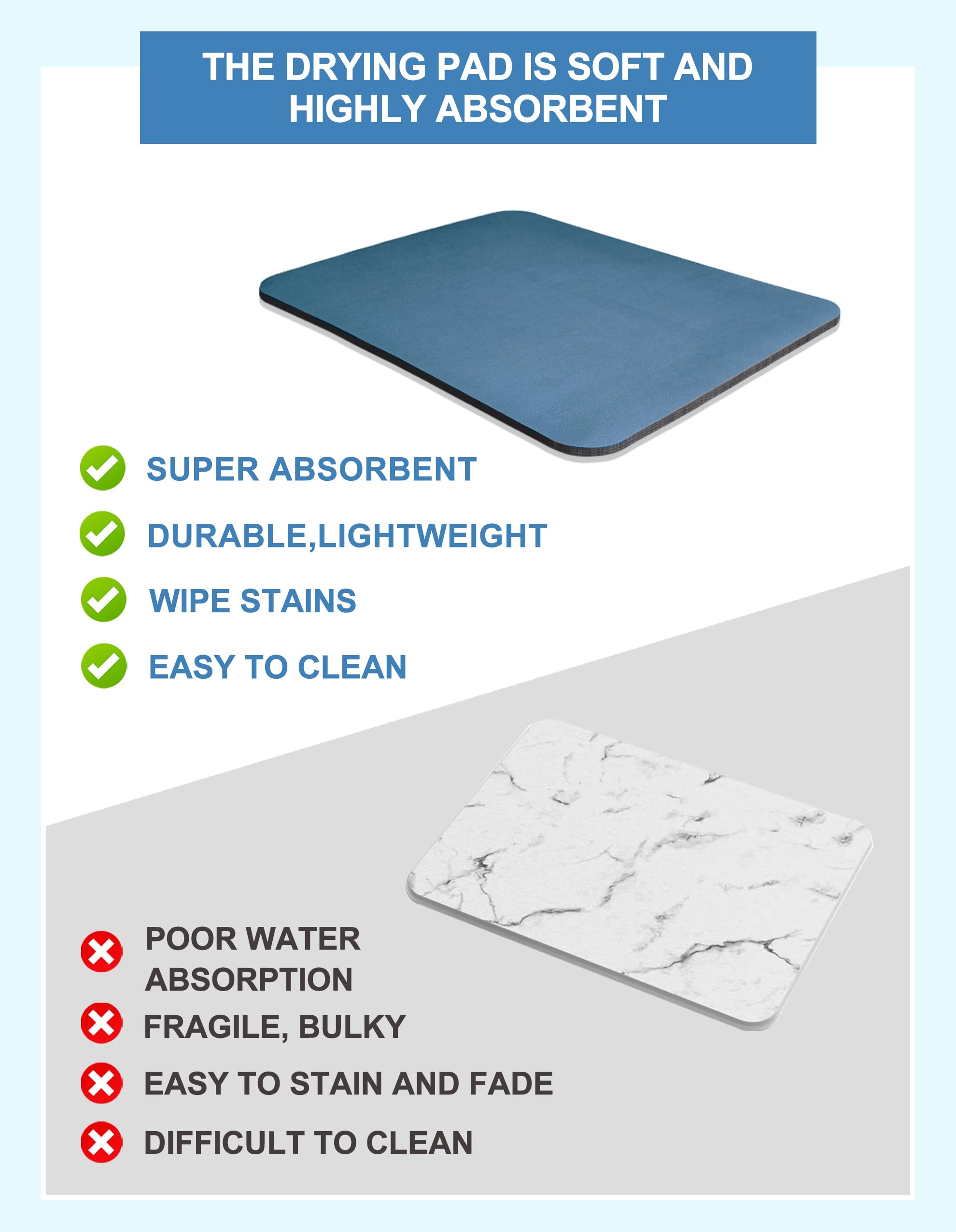 Dish Drying Pad for Kitchen Counter