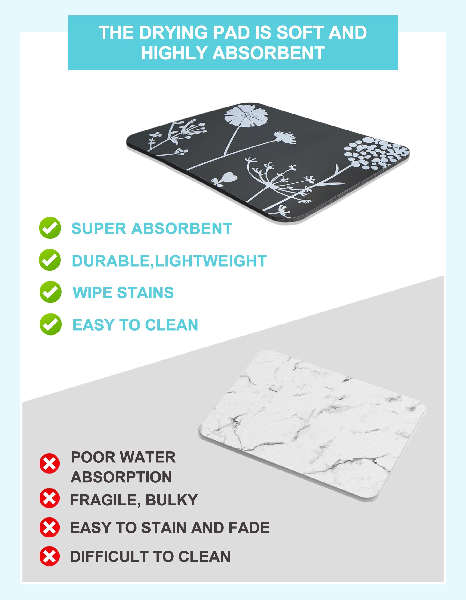 Dish Drying Pad for Kitchen Counter