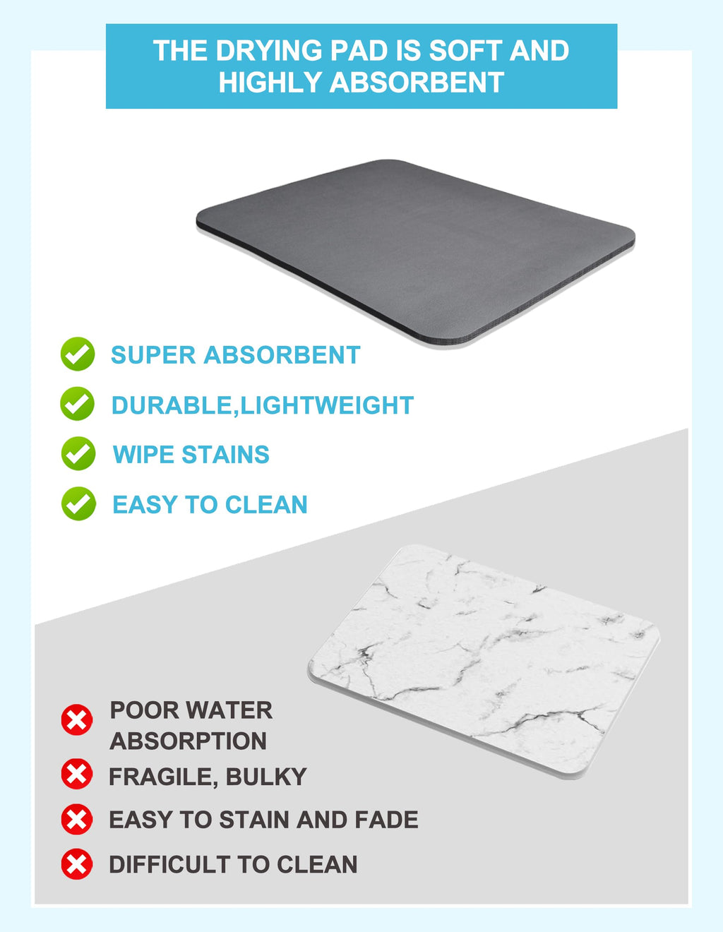 Dish Drying Pad for Kitchen Counter