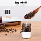 Automatic Rechargeable Salt & Pepper Mill Set