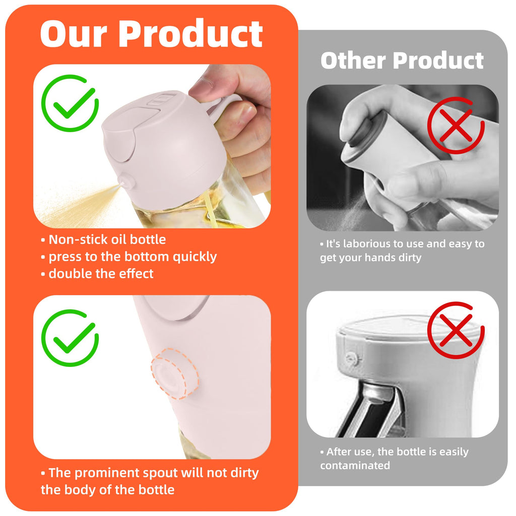 2-in-1 Glass Olive Oil Sprayer Bottle