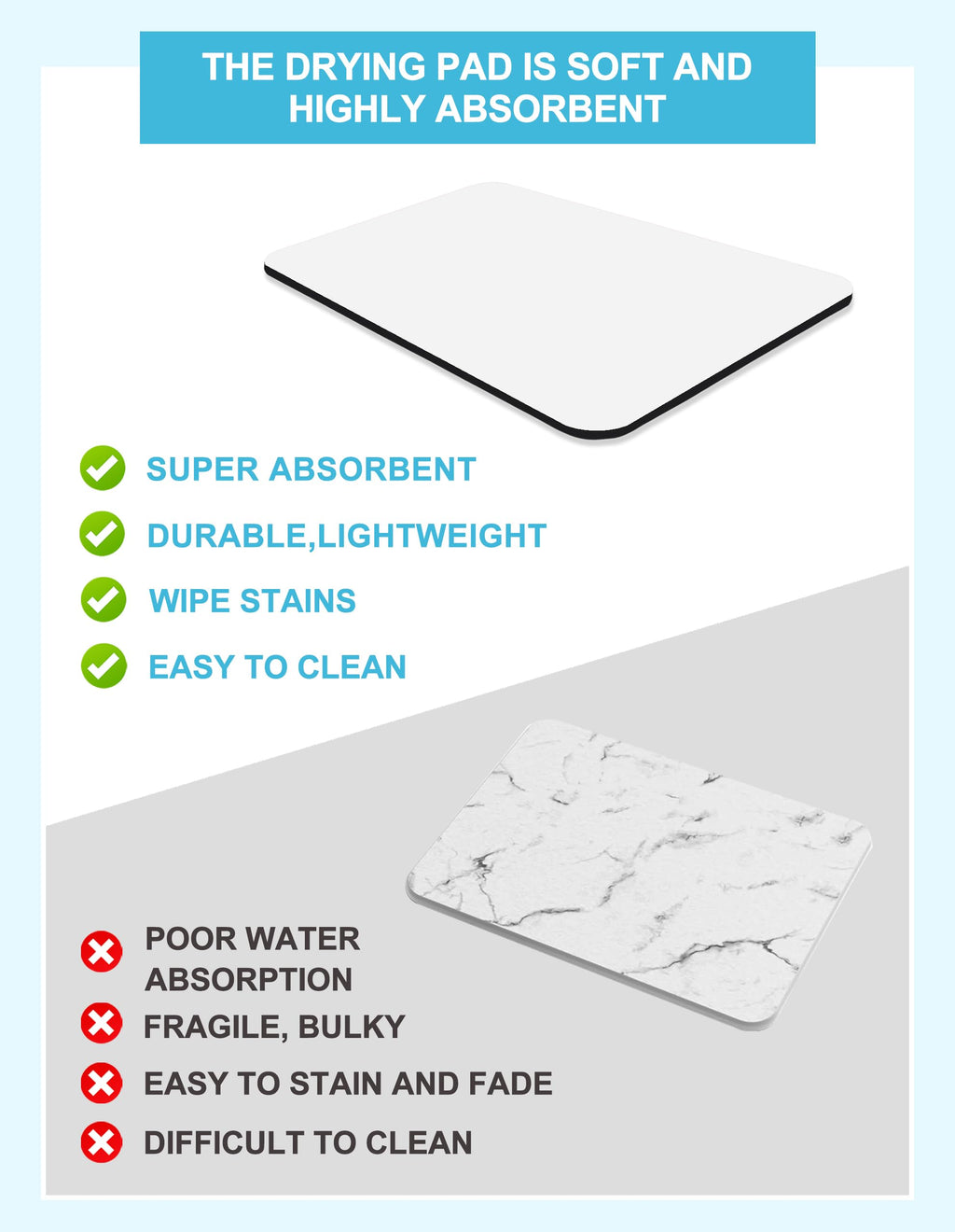 Dish Drying Pad for Kitchen Counter
