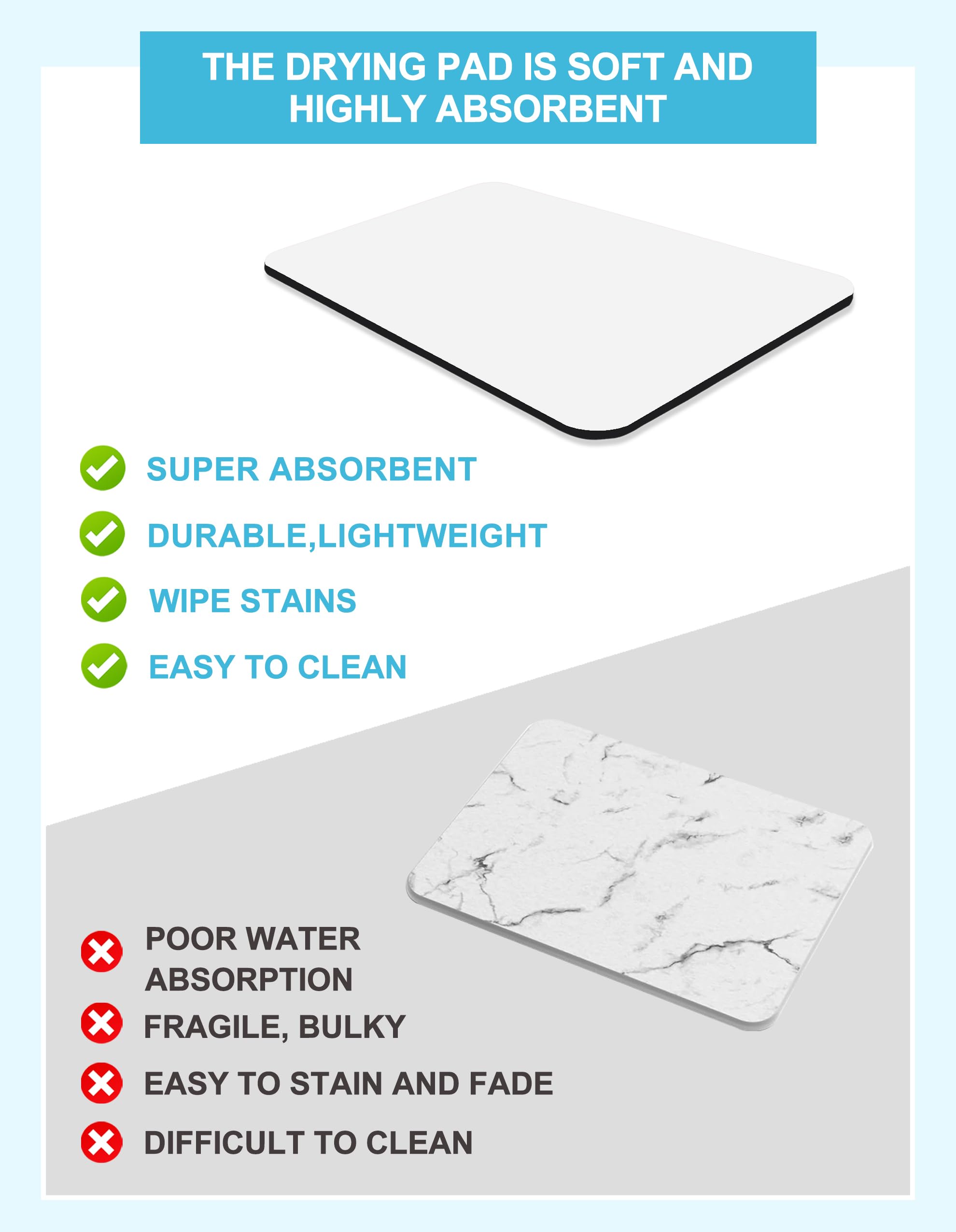 Dish Drying Pad for Kitchen Counter