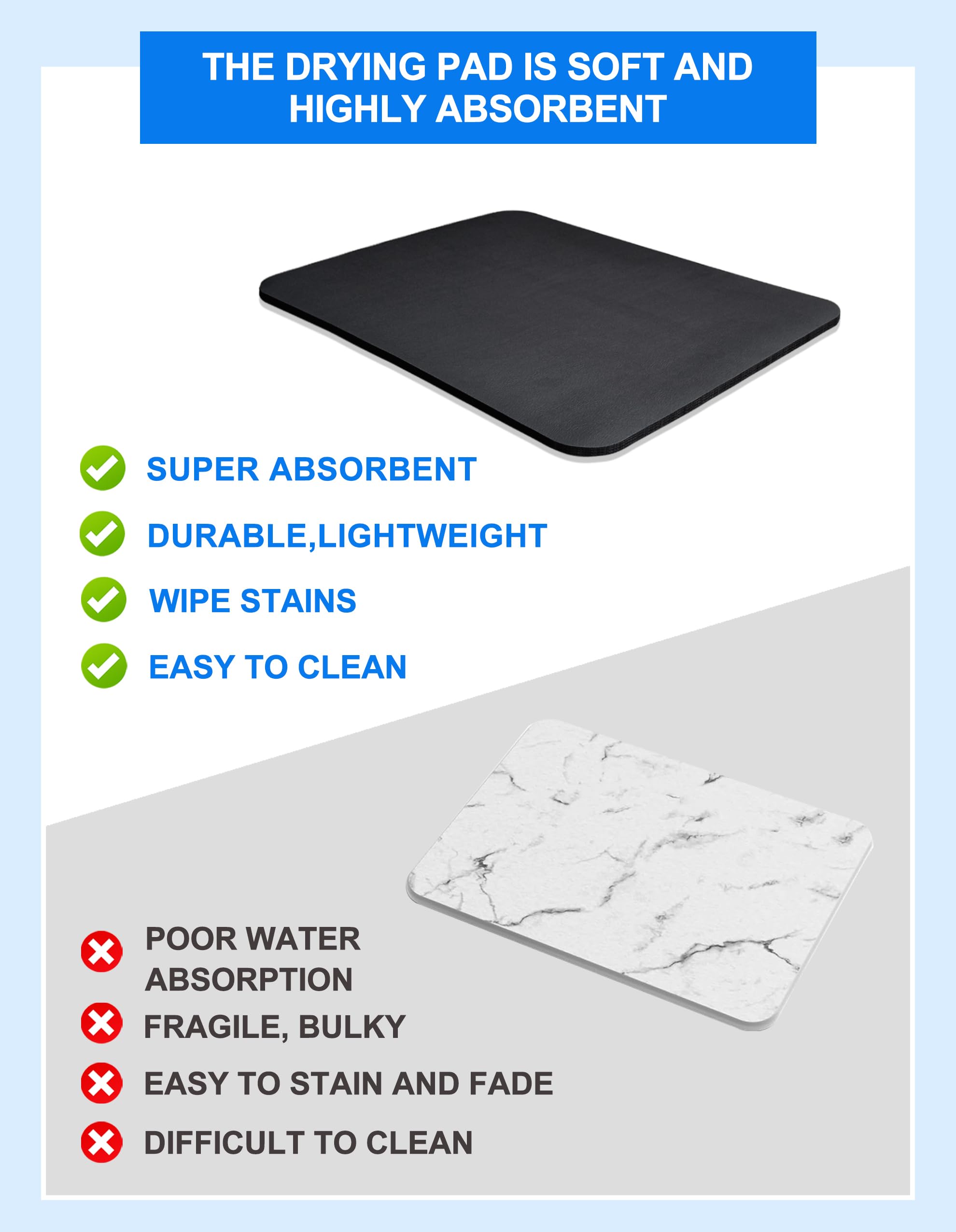 Dish Drying Pad for Kitchen Counter