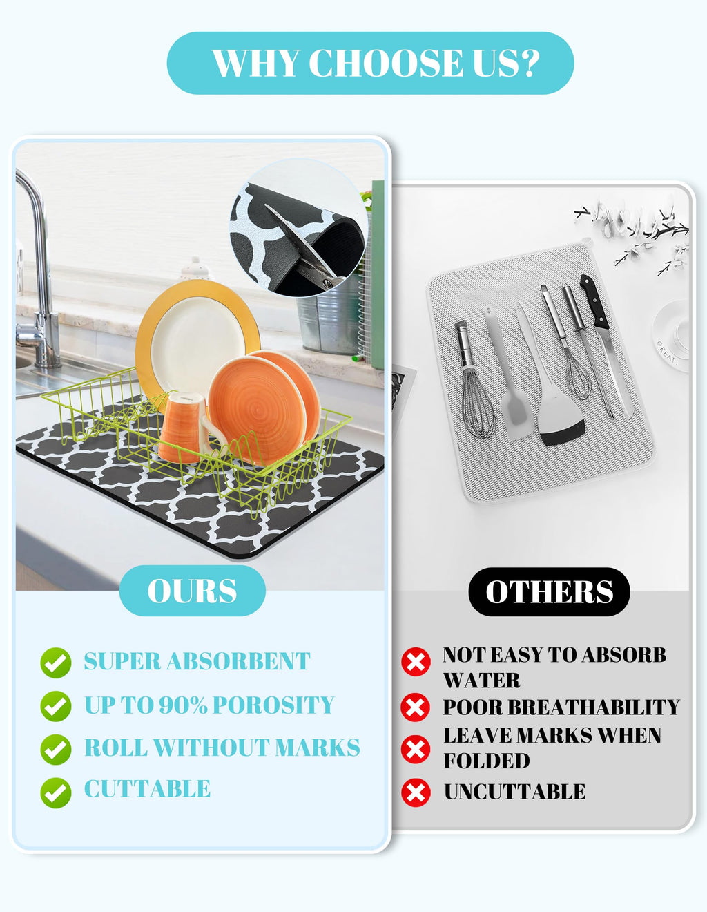 Dish Drying Pad for Kitchen Counter