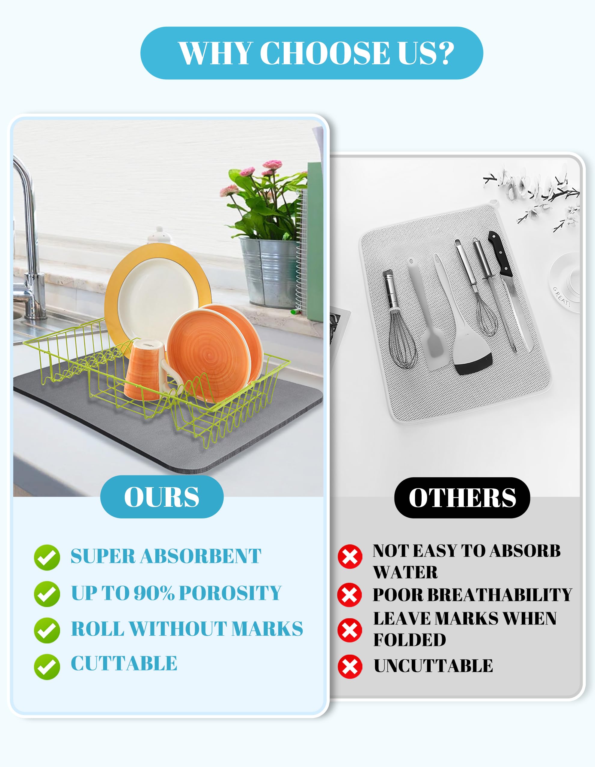 Dish Drying Pad for Kitchen Counter