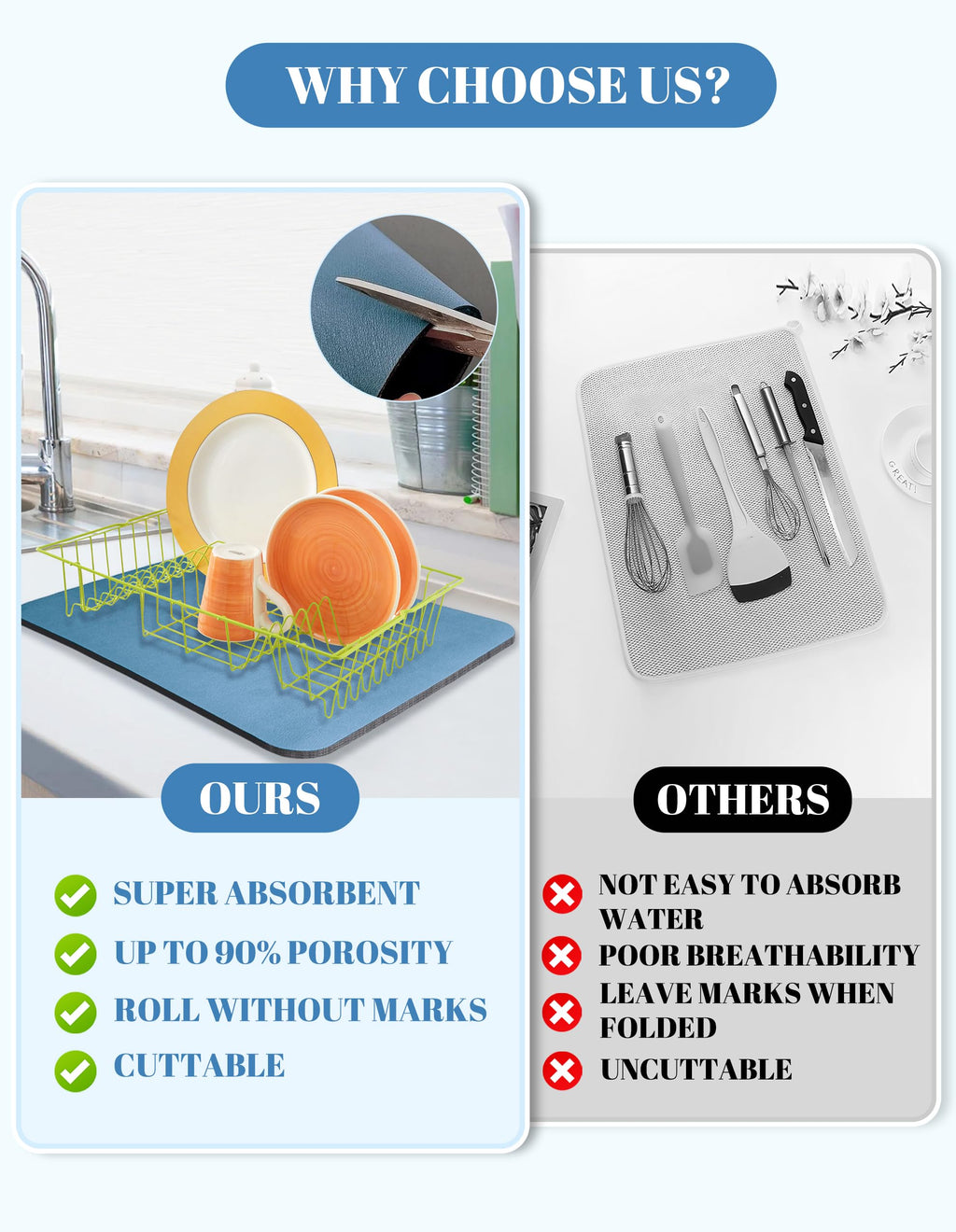 Dish Drying Pad for Kitchen Counter