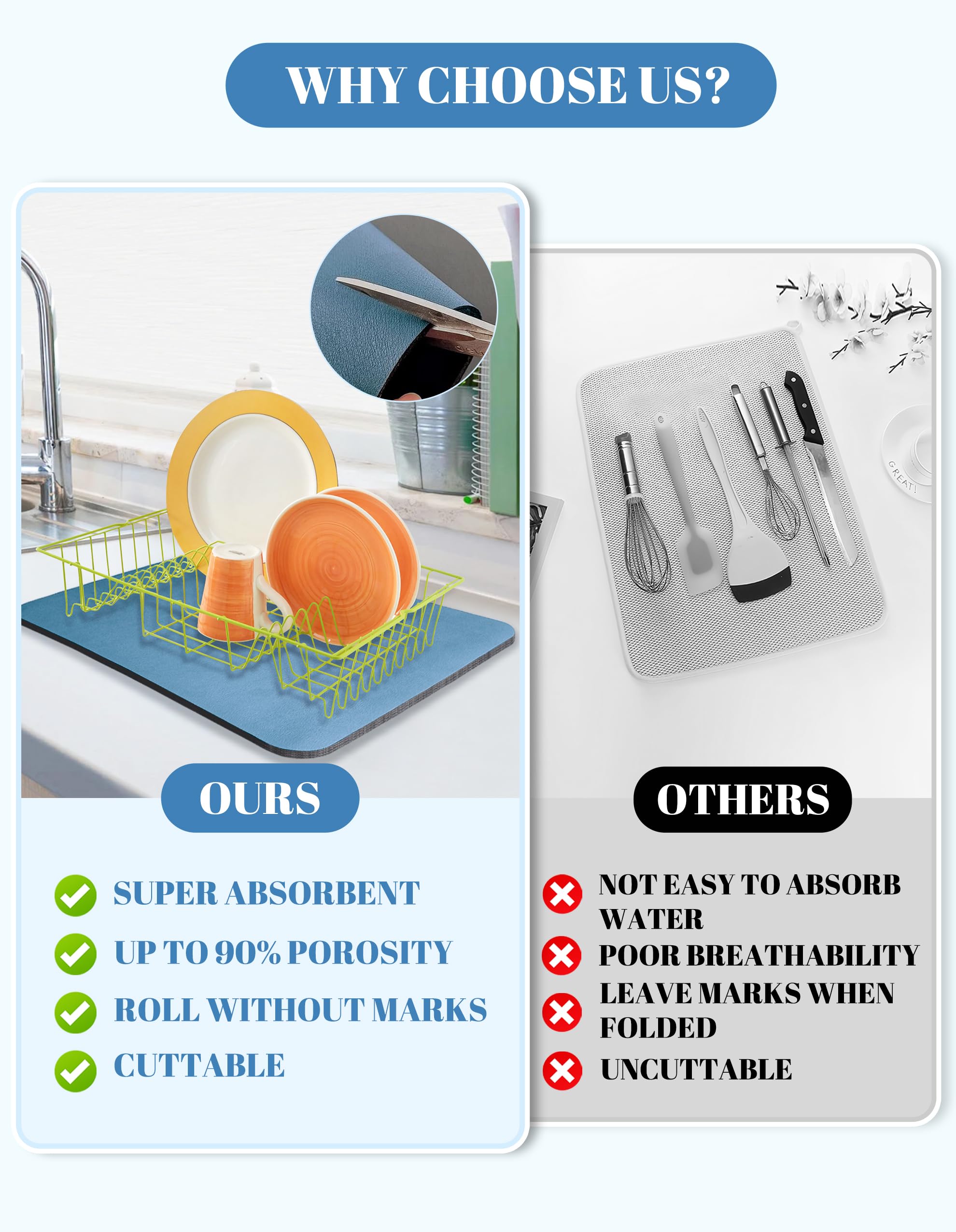 Dish Drying Pad for Kitchen Counter