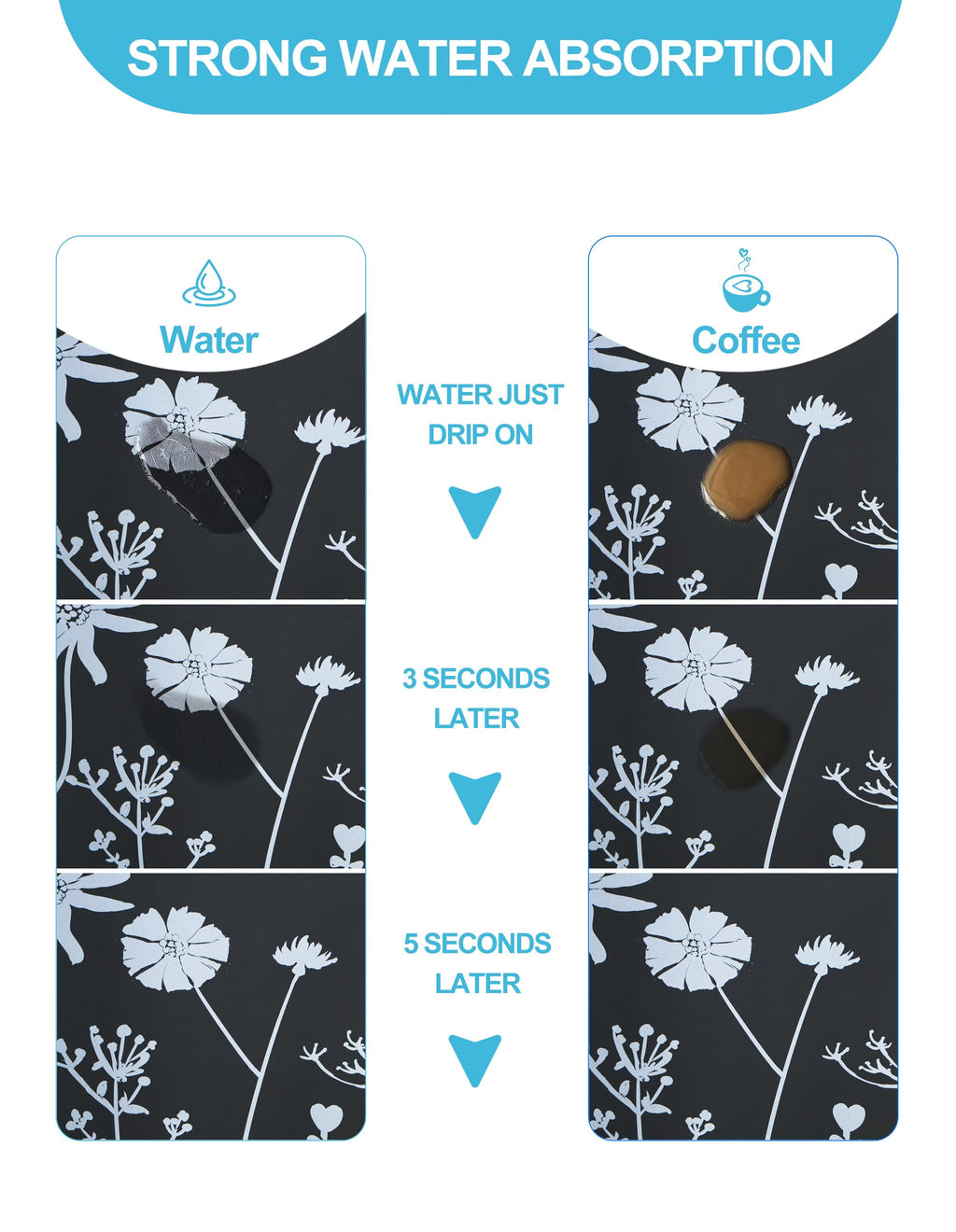 Dish Drying Pad for Kitchen Counter