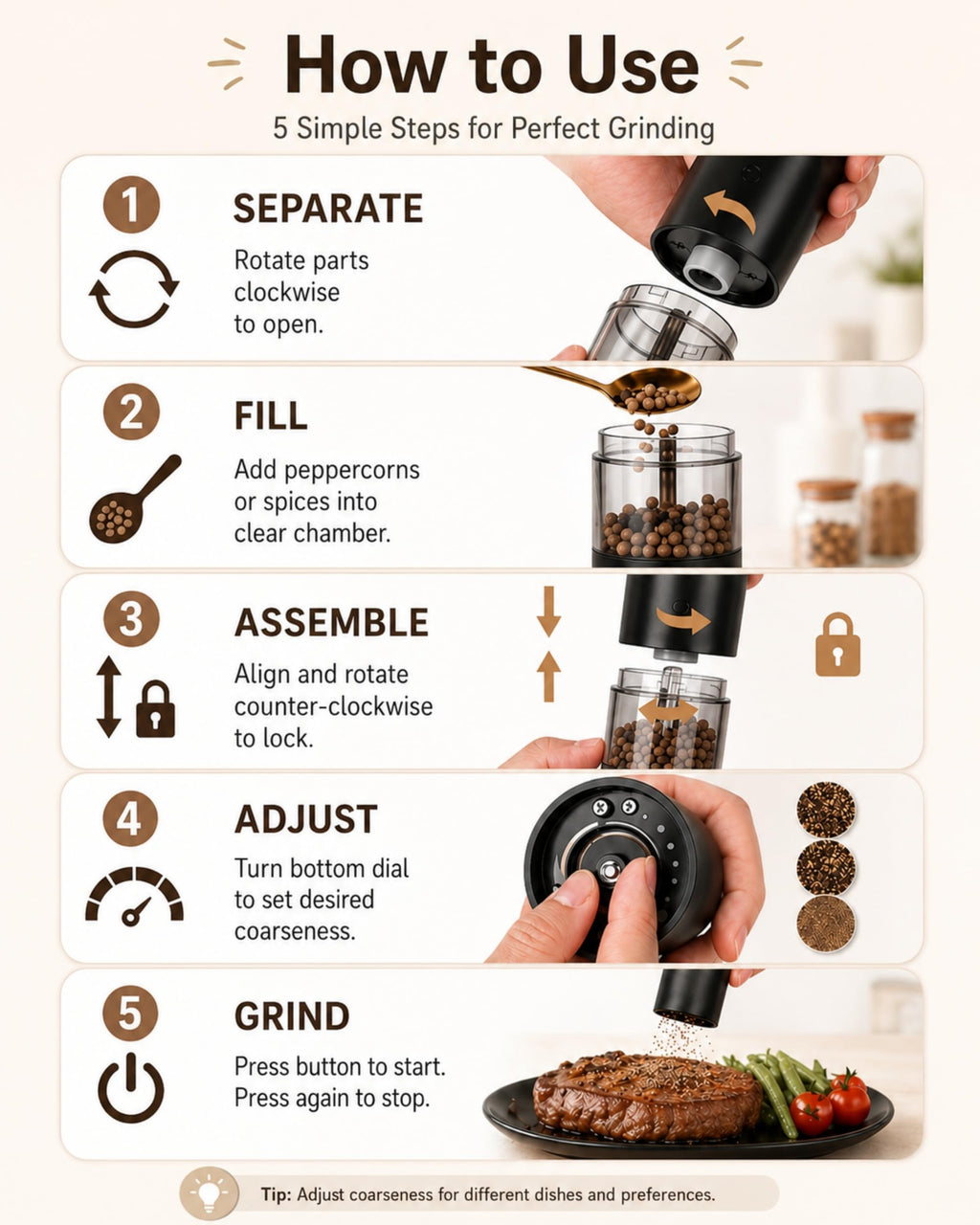 Automatic Rechargeable Salt & Pepper Mill Set