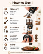 Automatic Rechargeable Salt & Pepper Mill Set