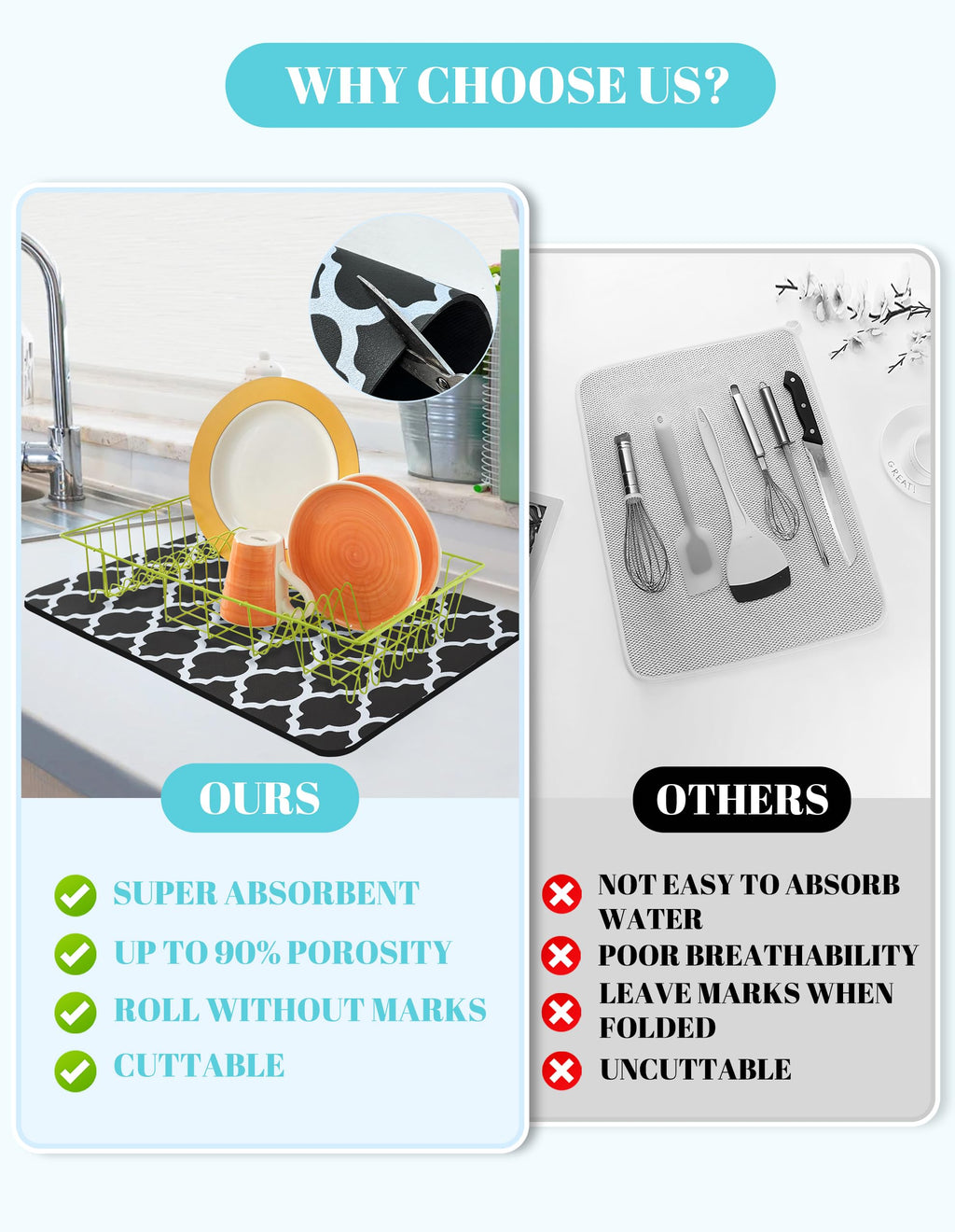 Dish Drying Pad for Kitchen Counter