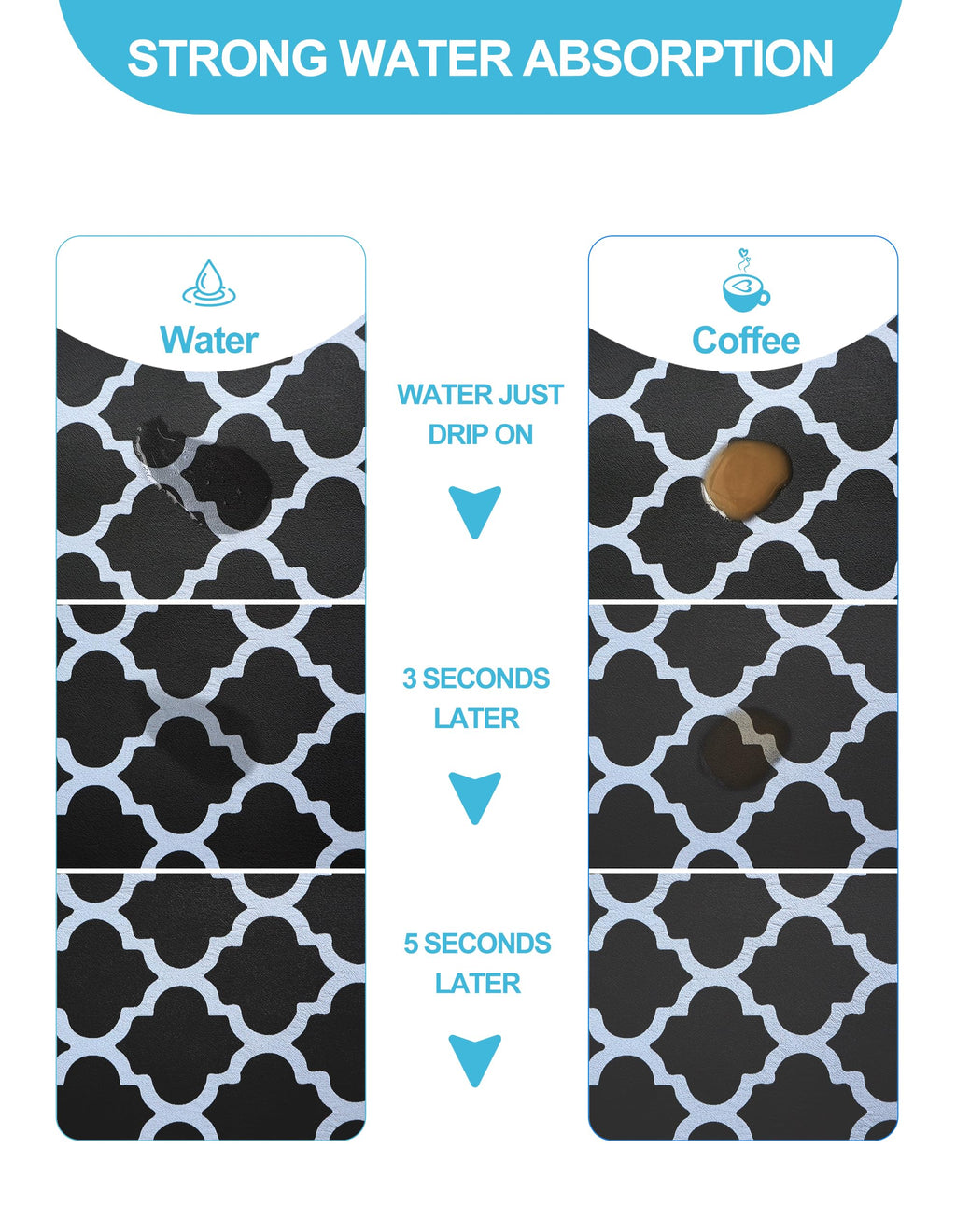 Dish Drying Pad for Kitchen Counter