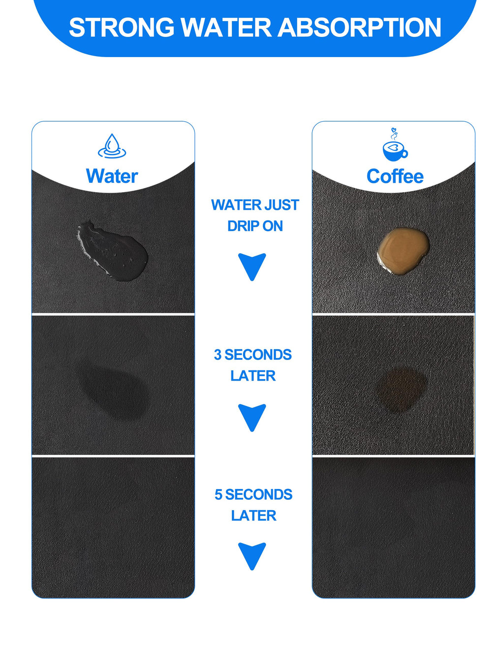 Dish Drying Pad for Kitchen Counter