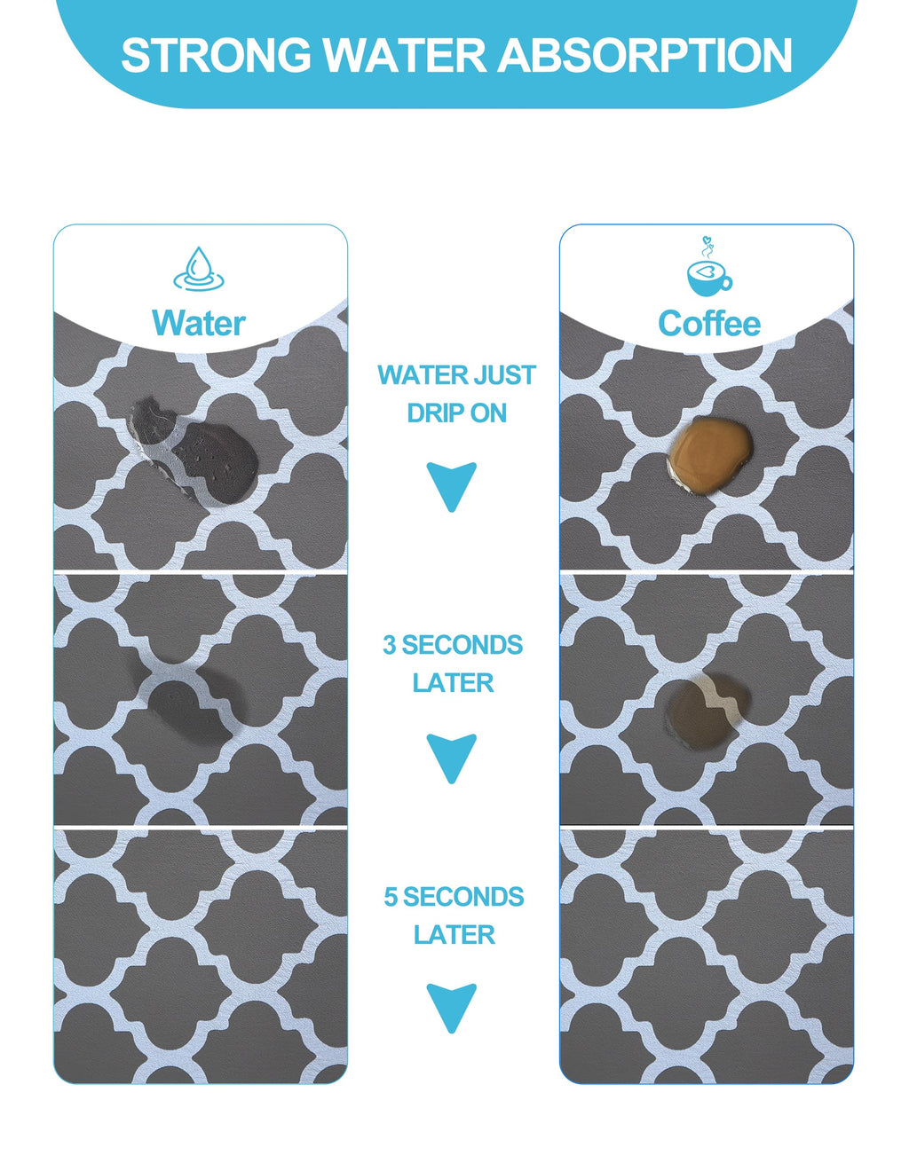 Dish Drying Pad for Kitchen Counter