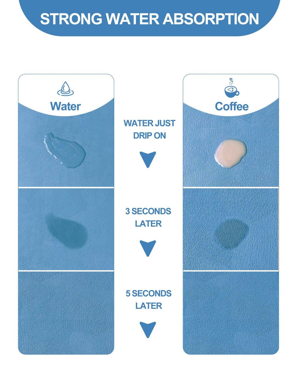 Dish Drying Pad for Kitchen Counter